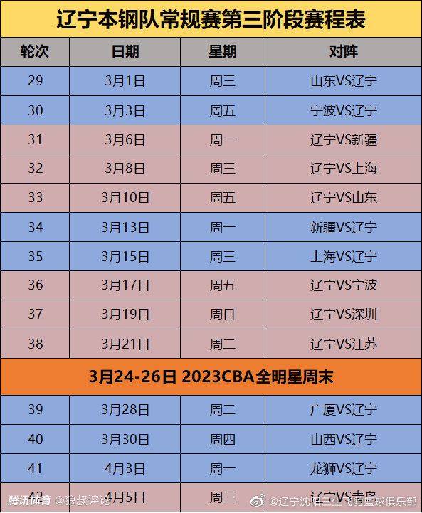 “曼城在赛季末仍然会在争冠行列，但事实上他们正在丢分，这给了其他球队在最后阶段与他们争夺冠军的机会。